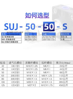 可调行程标准气缸SUJ32X63X40X50X75X80X100X125X160X200-25至50