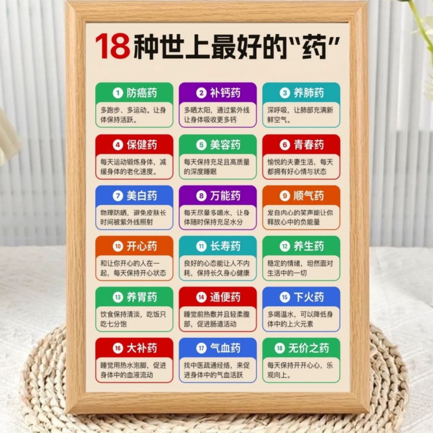 18种世间的药养生相框摆台送礼
