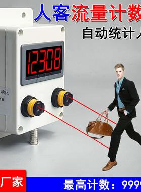 客流量计数器自动感应人数统计器服务区店铺门店人流量进出计数