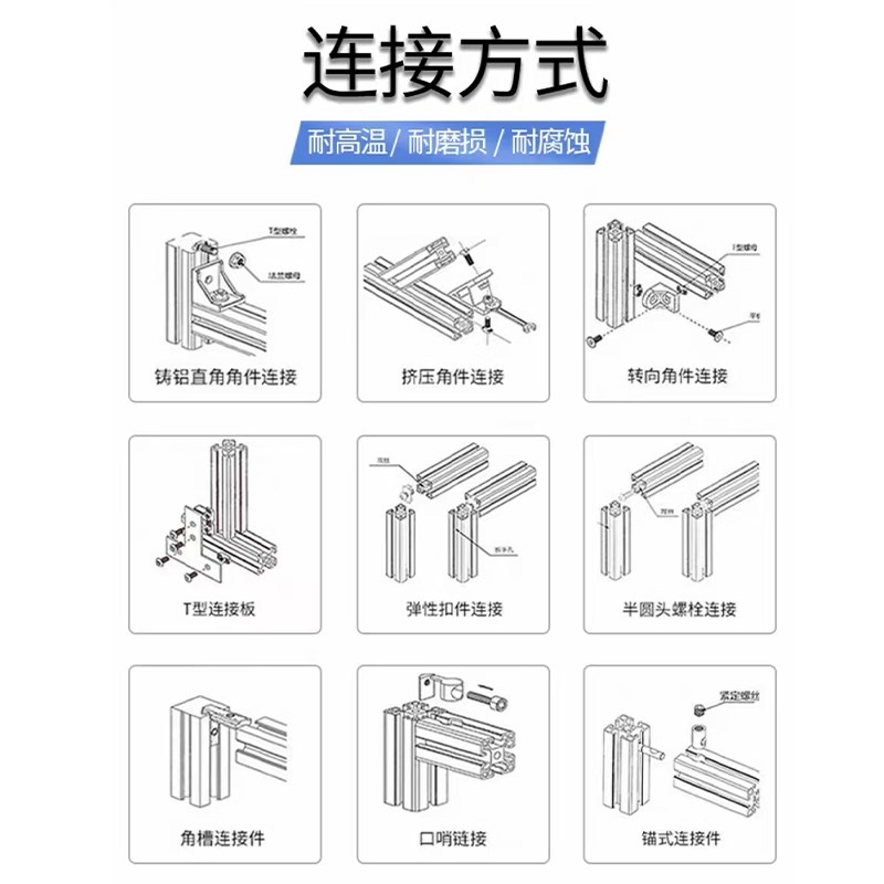 热销欧标2030铝型材工业铝合金3040框架流水线工作台架子组装配件