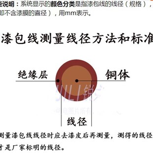 1.60mm1公斤1000克 155聚氨酯直焊线免刮漆漆包线0.03 包邮