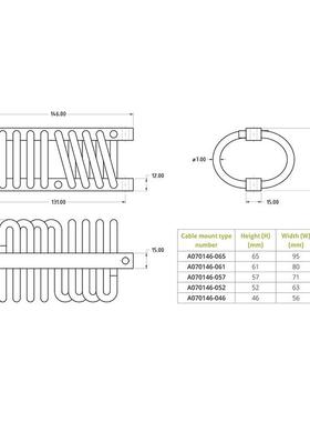 舰载设备仪器防震动隔振A015080型钢丝绳隔振器