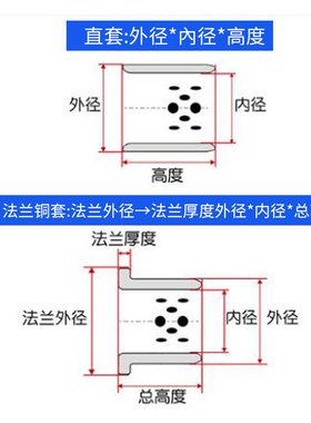 JFB带肩铜套无油自润滑铜轴承OFN石墨铜套带法兰MPFZ13 14 15 16