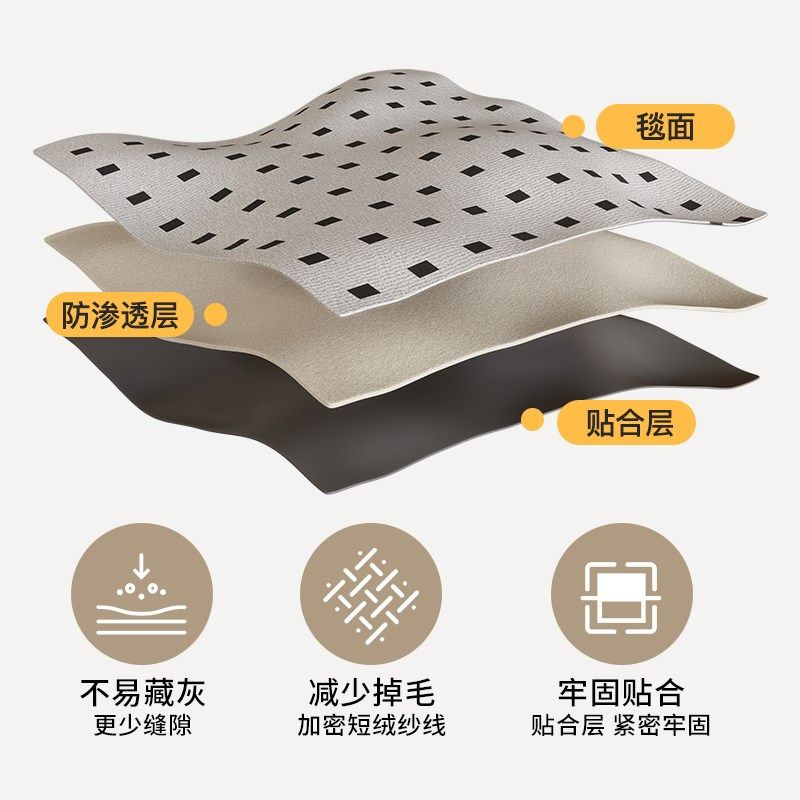 可拆洗儿童房地毯2025新款客厅大面积全铺房间布置卧室地垫可机洗,居家布艺,地毯,淘宝优惠券,粉丝福利购,淘宝优惠卷