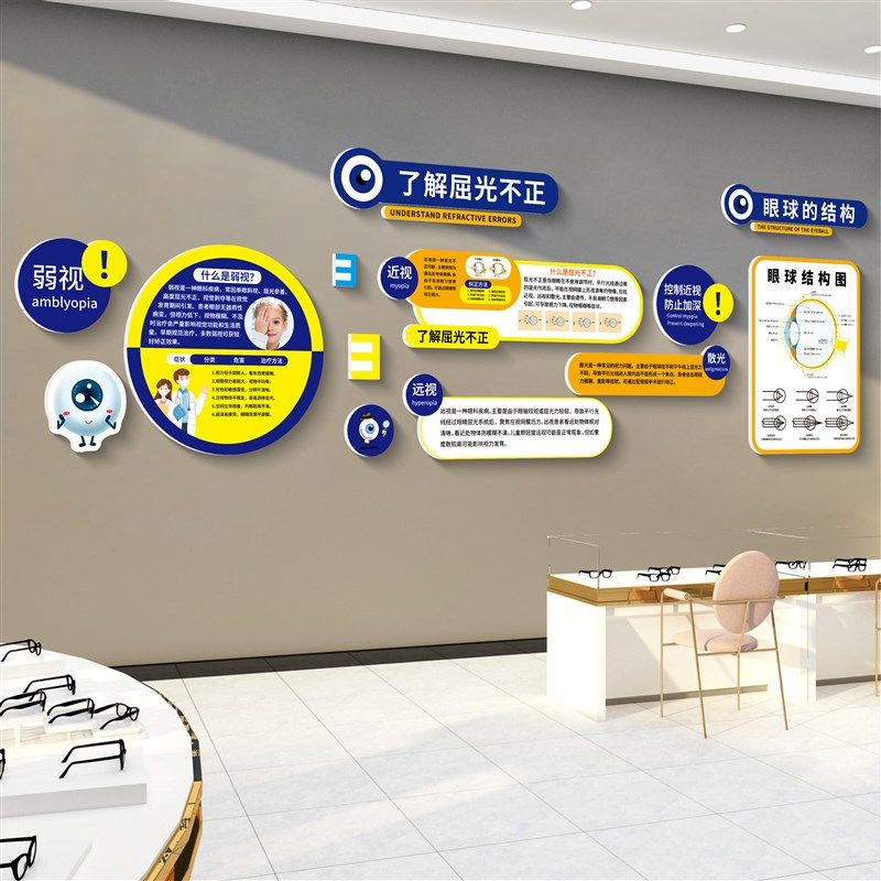 眼镜店墙面装饰画眼科挂画验光室背景文化形象墙贴纸广告宣传海报,家居饰品,软装墙贴,淘宝优惠券,粉丝福利购,淘宝优惠卷