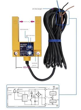 正品槽式光电开关E3S-Gs3E4 Gs3B4 E3S-Gs30E/B4电梯平面传感器