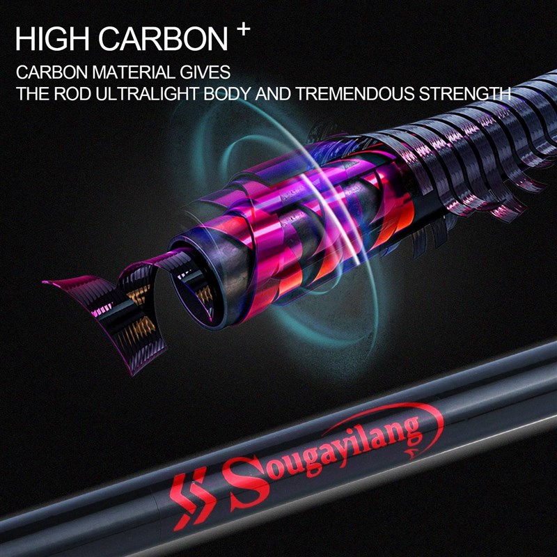 1824m 3 Section Baitcasting Fiing Rod Travel Ultra Ligh