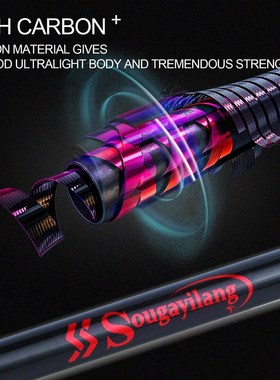 1824m 3 Section Baitcasting Fiing Rod Travel Ultra Ligh