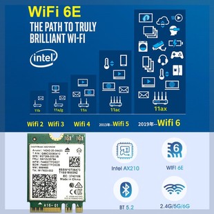 Intel AX210 AX210NGW Killer 1675x AX1675x Wi-Fi 6E 802.11AX