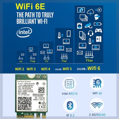 Intel AX210 AX210NGW Killer 1675x AX1675x Wi-Fi 6E 802.11AX