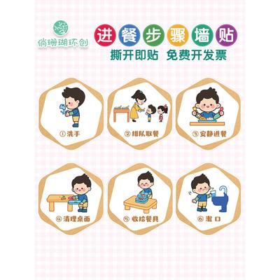 幼儿园文明用餐步骤流程图餐厅食堂环创材料墙面布置防水墙贴贴纸
