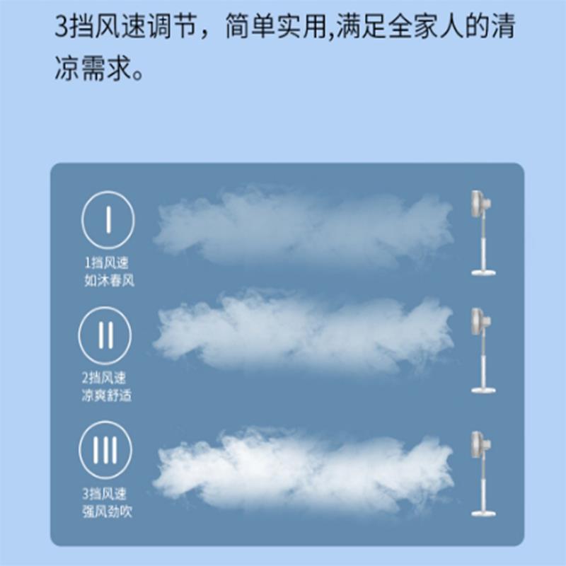 空调扇制冷家用电风扇落地静音空气循环扇室内小型冷风机2024智能