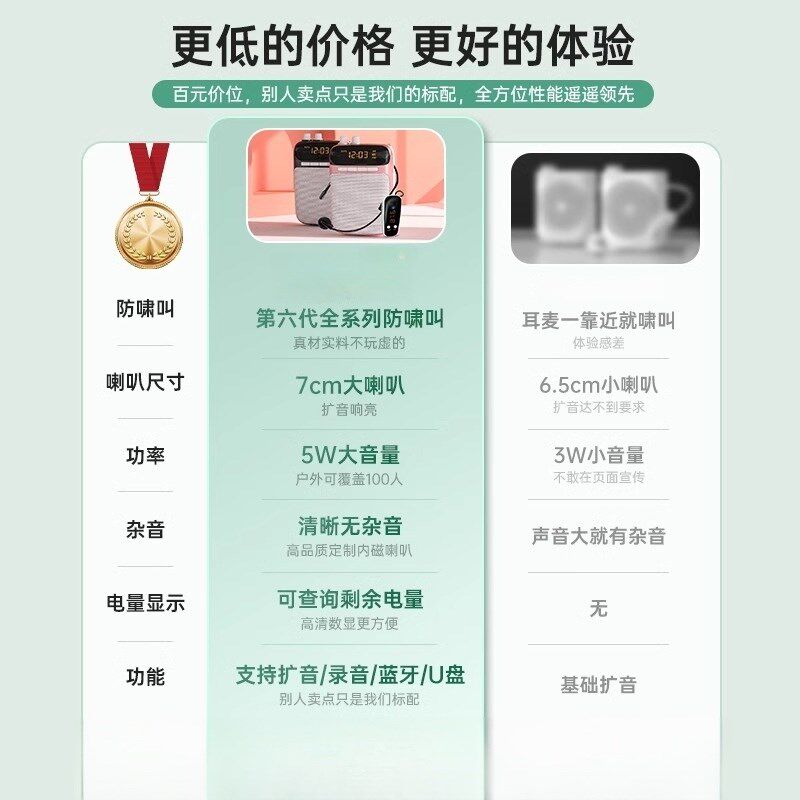 热销小蜜蜂扩音器教师专用耳麦无线麦克风老师讲课教学导游喇叭扬