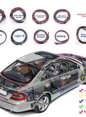 沃尔沃XC60S60S90XC40XC90汽车引擎机盖中控台AB柱车门隔音密封条