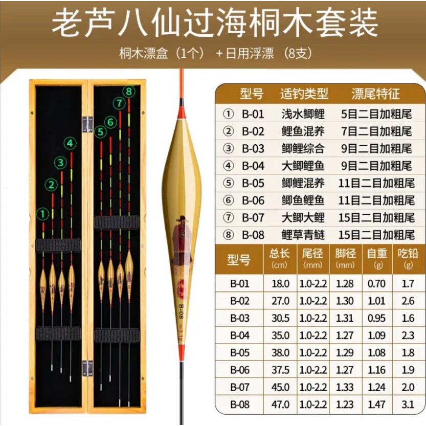 阿卢芦苇浮漂八仙过海系列高灵敏浮漂套装加粗醒目野钓鲫鱼专用漂图片