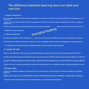 外球面铸钢单座UCP P211 212 213 214 215 216 217 218 220轴承座