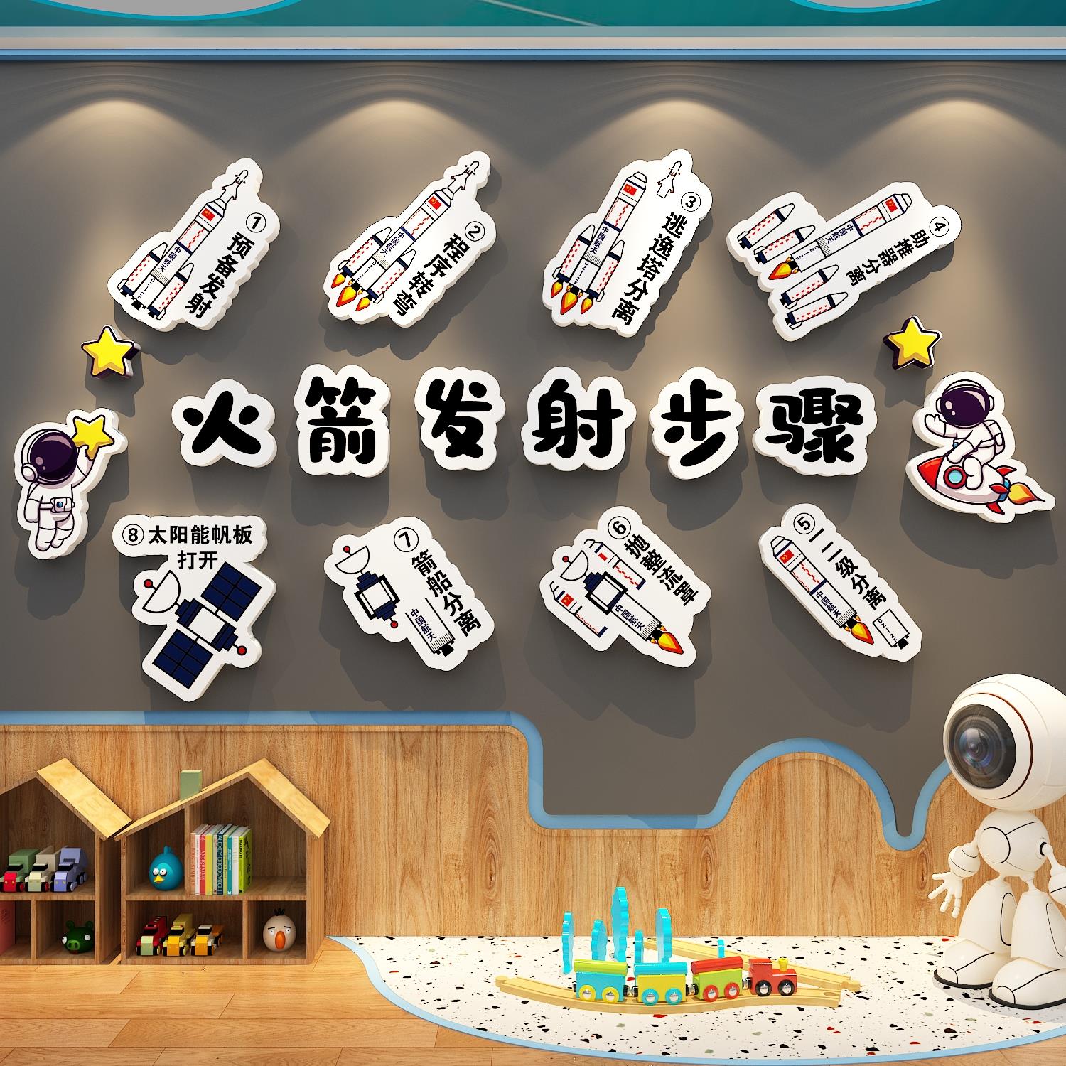 太空宇宙主题文化墙面装饰幼儿园环创材料布置走廊楼梯教室黑板报
