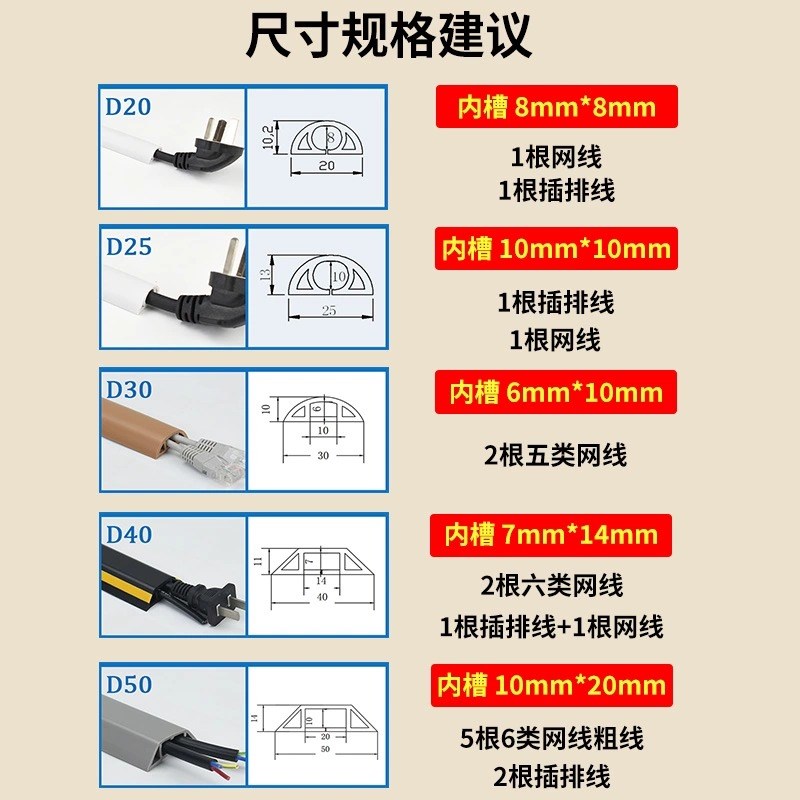热销软地线槽明装pvc地面明线走线槽神器客厅半圆防踩遮挡条电线
