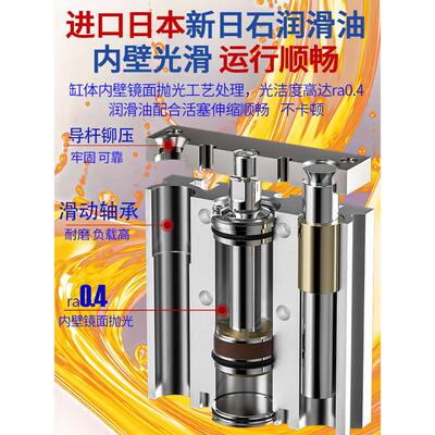 小型气动顶升阻挡TCM三轴三杆带导杆气缸MGPM12/16/25/32/20/4050