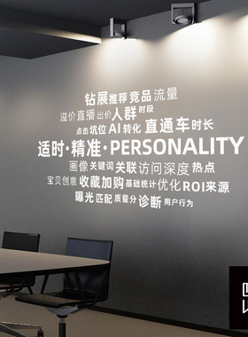 好货励志墙贴背景激励电商团队公司培训企业标签文化墙贴纸正能量
