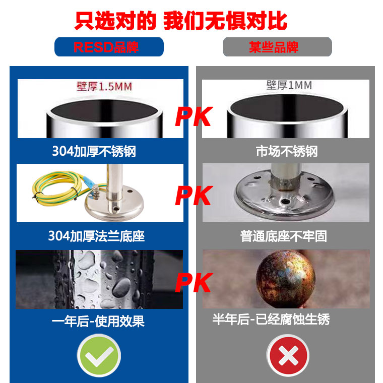 不锈钢人体静电触摸式工业智能防爆除静电释放球释放柱静电消除器