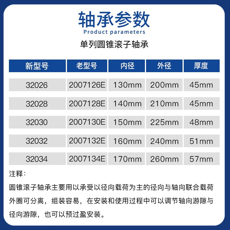。哈尔滨高速圆锥滚子轴承2026 2028 200 202 204X P4 P5