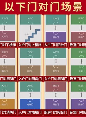 好货五帝钱真品压门槛进门纯铜葫芦挂件铜钱古币门对门随身携带吉