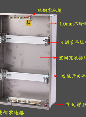 家用豪华暗装不锈钢配电箱PZ301520P双排30位明装48回路箱开关盒