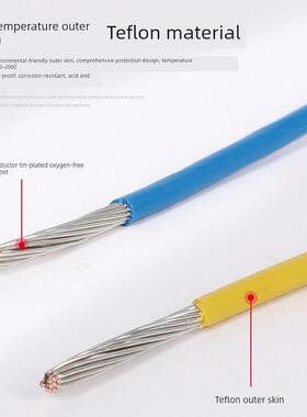 国家标准镀锡/镀银铁氟龙耐高温电线地板敏感线圈电线Af200/0.5/1