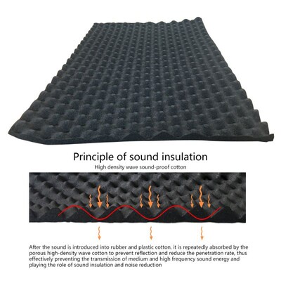 极速100x50cm Car Sound Deadener Mat Noise Insulation Acousti