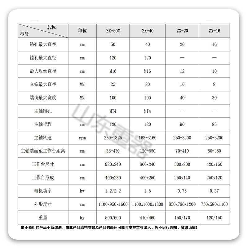 40钻铣牀 zx-tm40钻铣牀 台式钻铣牀 40台式 40钻铣ZX-40钻铣
