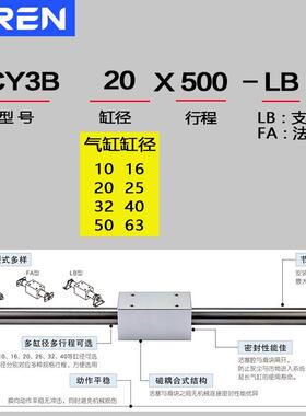 CY1B无杆气缸CY3B15 20 25 32 40-200-300-500滑块平移色选机气缸