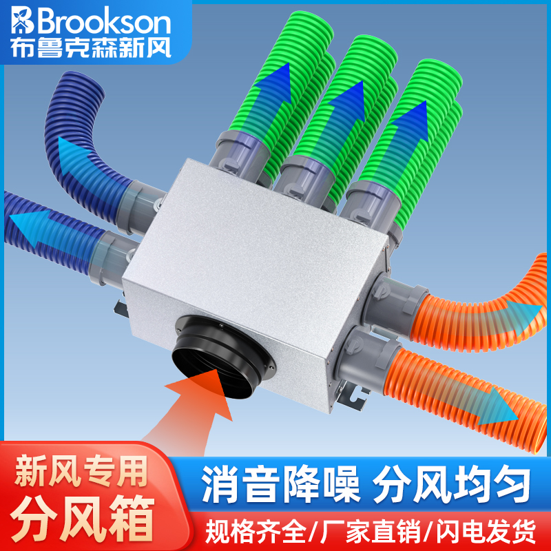 新风系统分风箱分支器消音静压箱