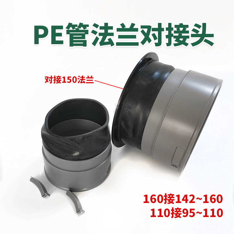 新风系统PE管道连接快接件110-160管抽排吸风机法兰风口连接头