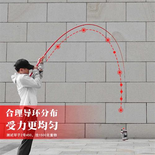 百客 矶钓竿中国红高碳素1号2号3号3.6米4.5米5.3米矶竿长矶轻量