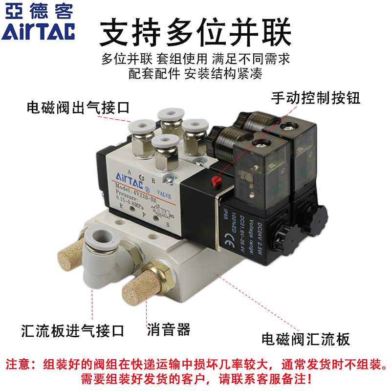 电磁阀4V210-08 二位五通换向阀220V线圈控制阀电子气阀t24Vo.