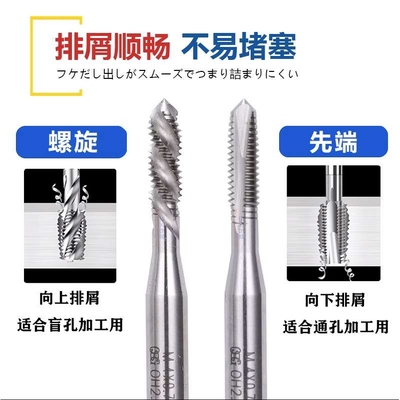 进口OSG美制左牙螺旋丝攻2-56 4-40 6-8-32 5/16左反旋丝锥1/4-28