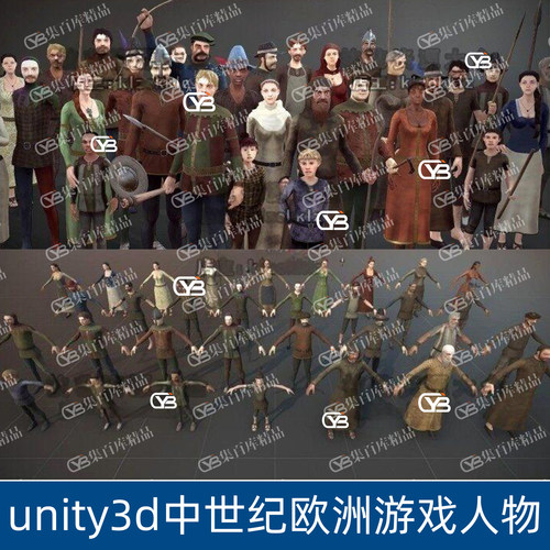unity3d中世纪欧洲村民游戏人物