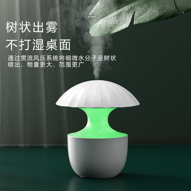 新款纳米加湿器USB室内补水七彩氛围灯家用桌面卧室香薰机