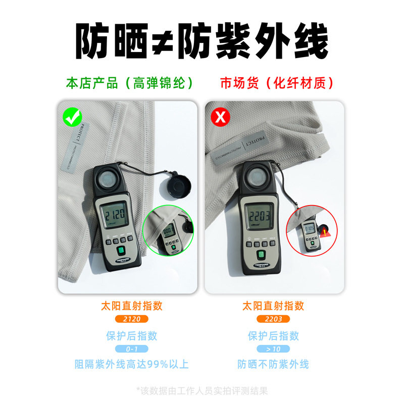 骑行防晒面罩男士夏季口罩遮脖子全脸遮阳脸罩冰丝面部罩护颈面巾