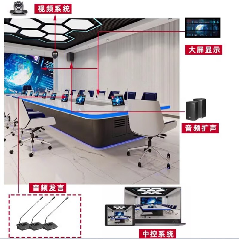 热销现代科技感无纸化会议桌长桌智能中控升降器显示屏大型多人会