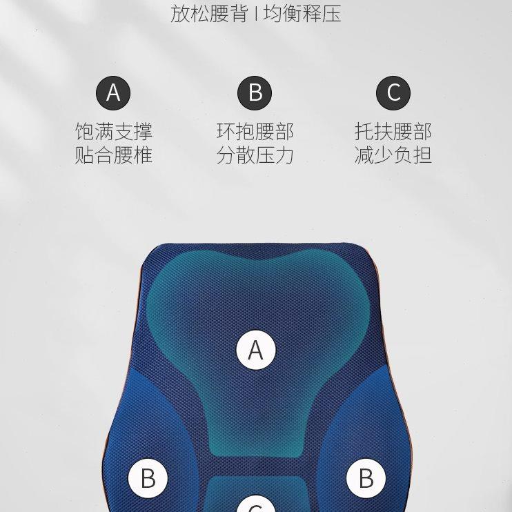 手动电动轮椅防滑防褥疮坐垫老人专用加厚海绵透气靠背垫配件大全