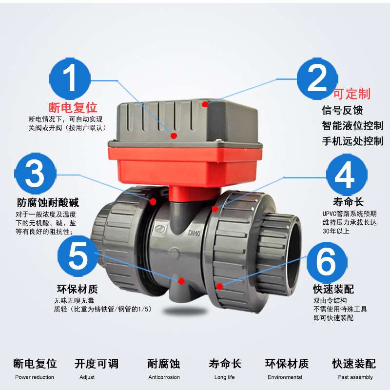 电动执行器pvc50管道球阀开关1.5寸DN40自控二通阀220v电磁阀24v