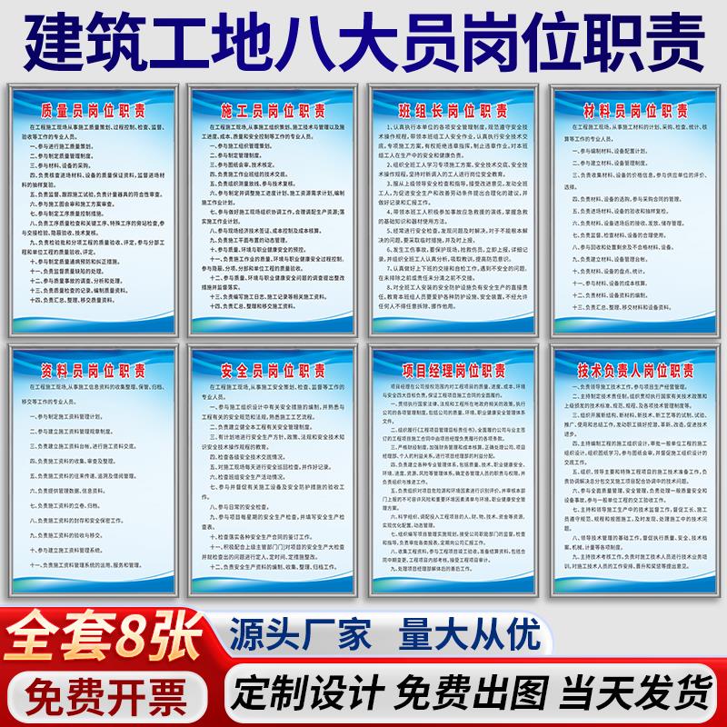 八大员岗位职责牌建筑工地施工现场五牌一图项目部安全管理制度牌