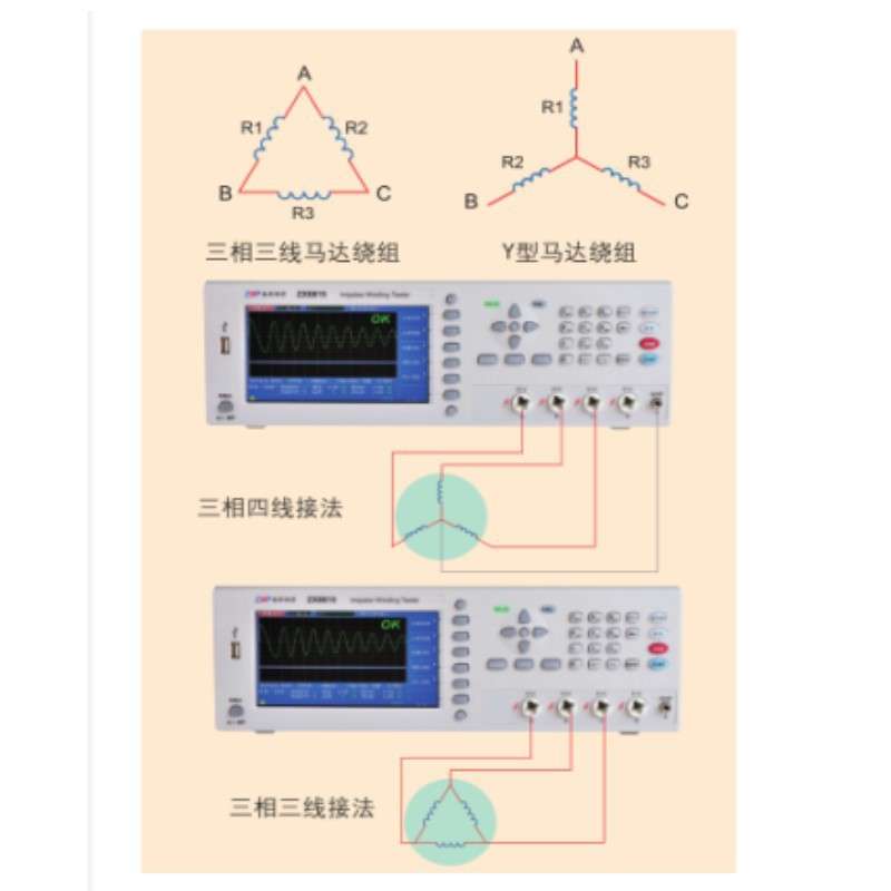 ZX8812-2V ZX8815-3KV/5KV ZX8816脉冲式线圈匝间绝缘仪测试仪