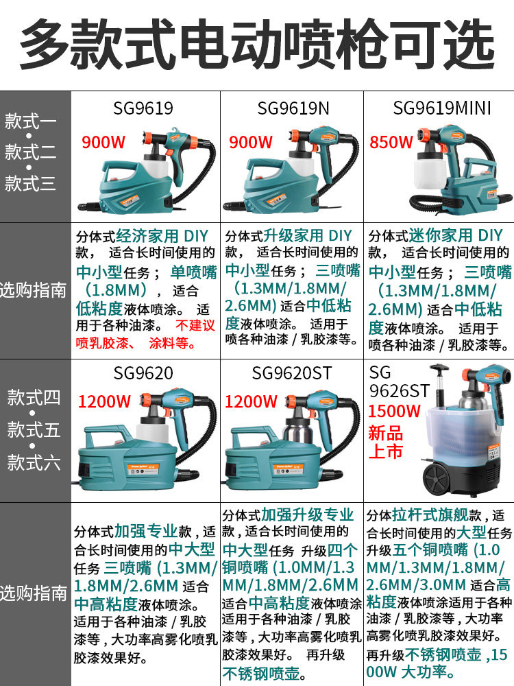 小型电动喷漆枪家用乳胶漆喷涂