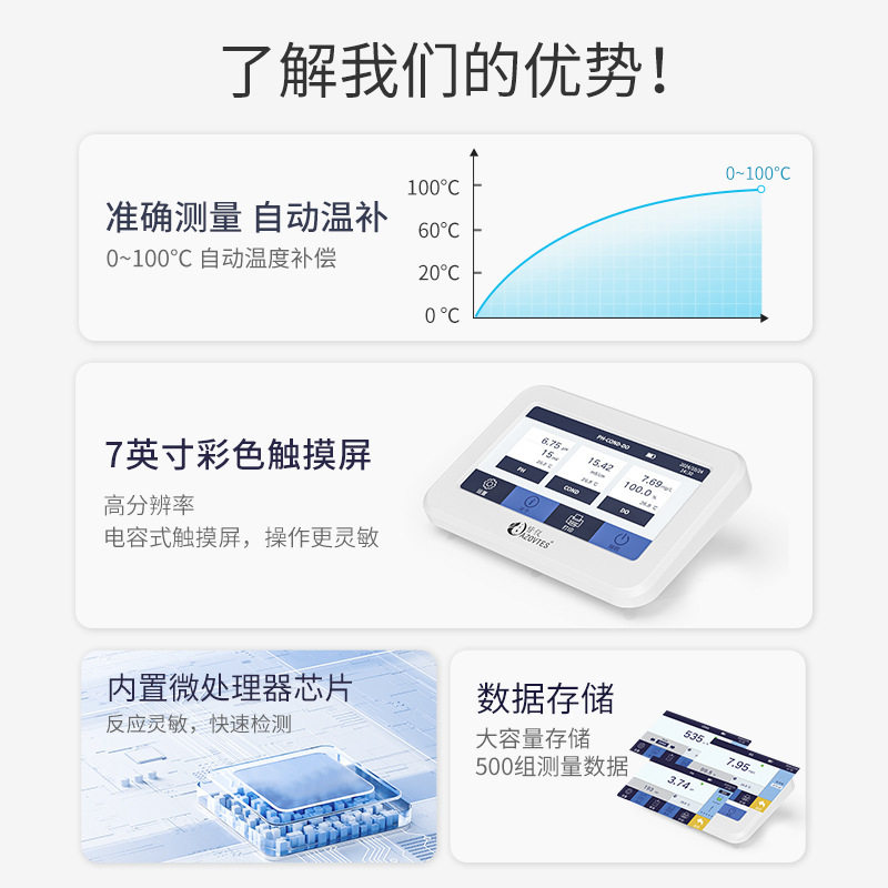 皆仪台式水产养殖水质检测仪