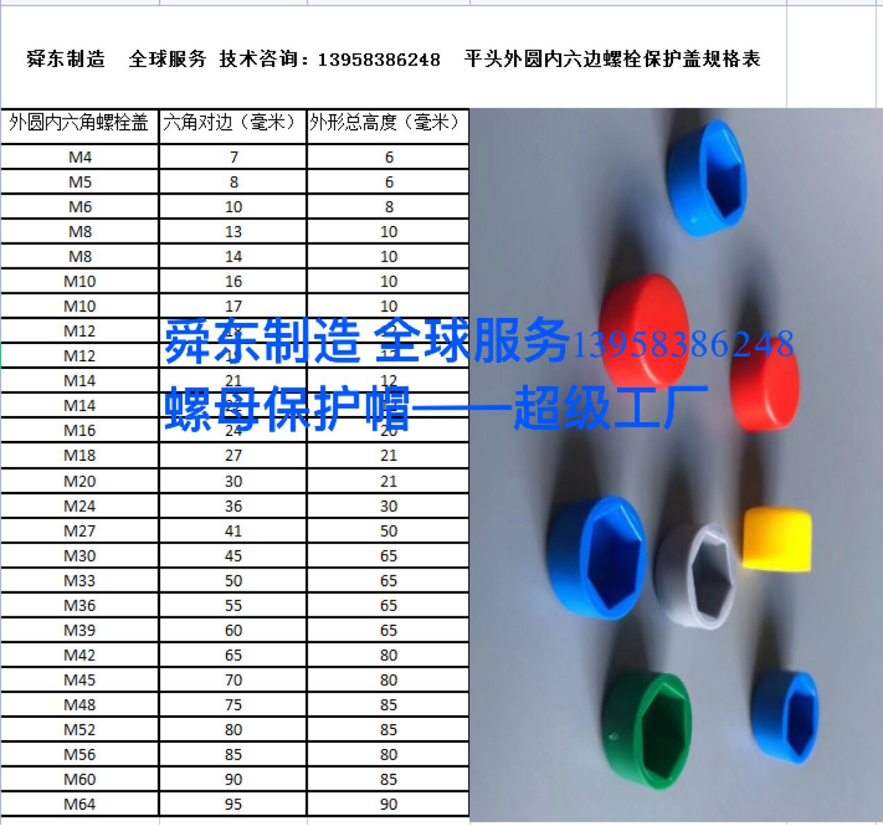 六角螺丝保护套 六角螺栓螺母保护帽 基础螺栓保护罩 螺母胶壳