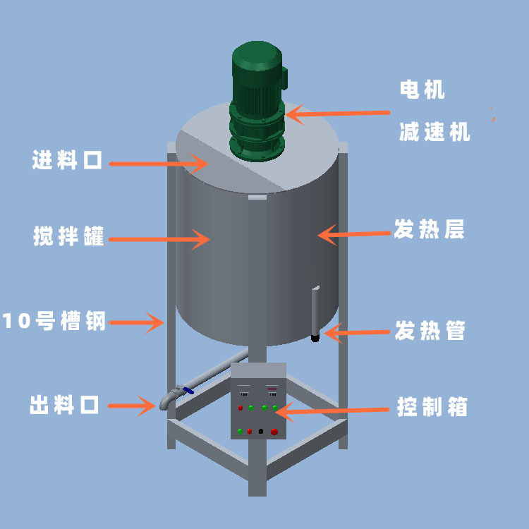 厂家直销不锈钢大型搅拌机