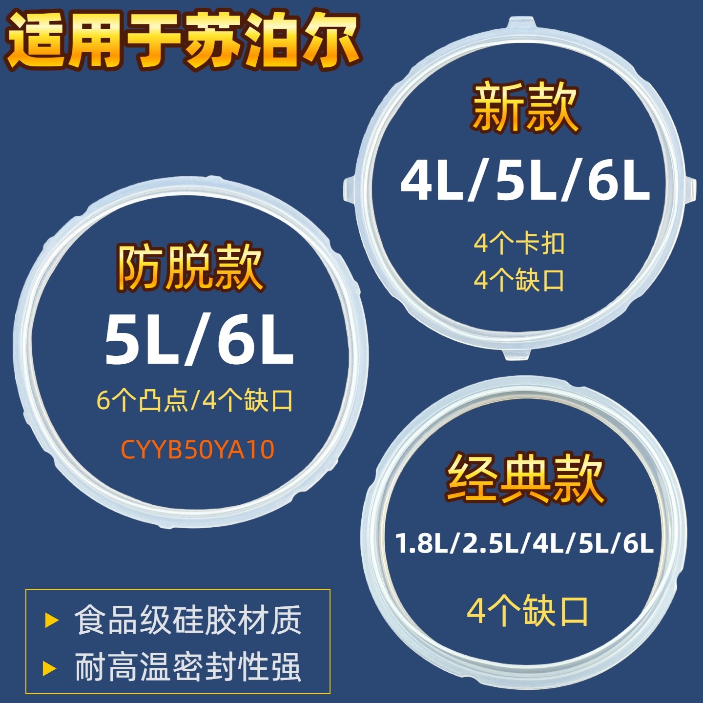 适用苏泊尔电压力锅密封圈4L20CM胶圈5升22CM皮圈6升电高压锅配件